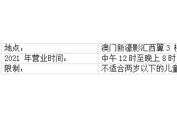 澳门新濠影汇水上乐园正式开业 开园首日吸引近千名游客和家庭入园”